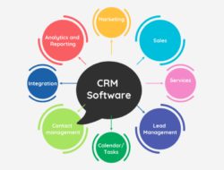 CRM Marketing Software: Streamlining Customer Relationships