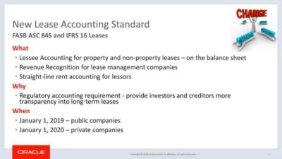 Accounting for Property Management Company: Key Considerations and Best Practices